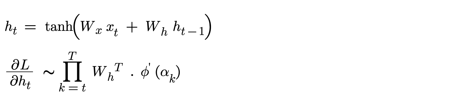 Hidden state Computation and Gradient calculation
